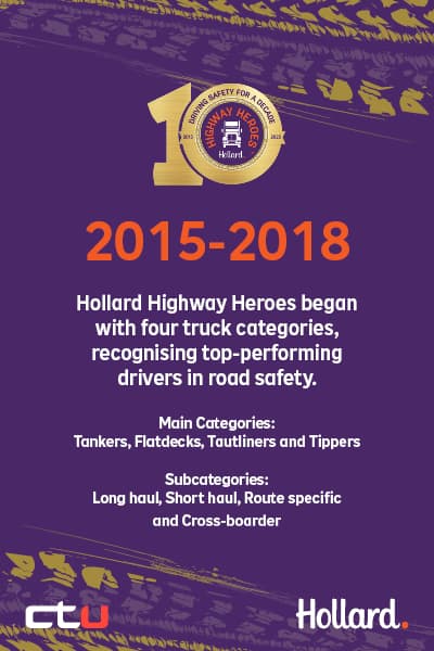 Hollard Highway Heroes 2015 - 2018