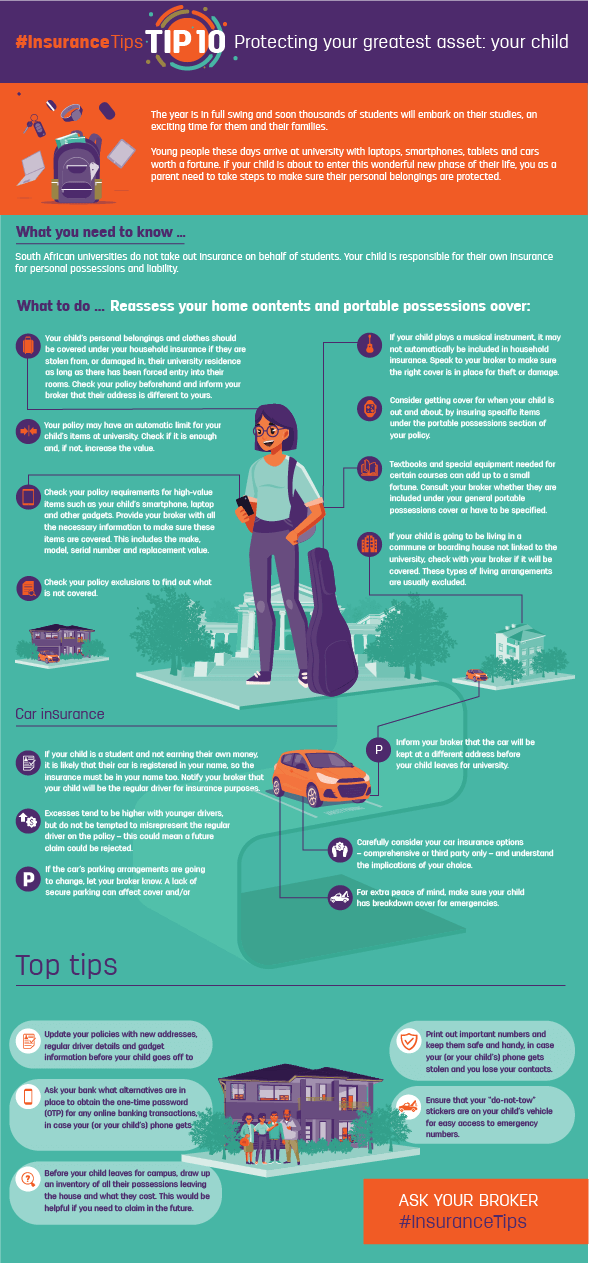 Infographic depicting a teenager walking with a mobile phone and guitar.