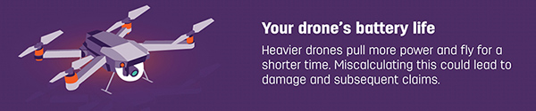 Infographic explaining the impact that a drone's weight has on the insurance required.