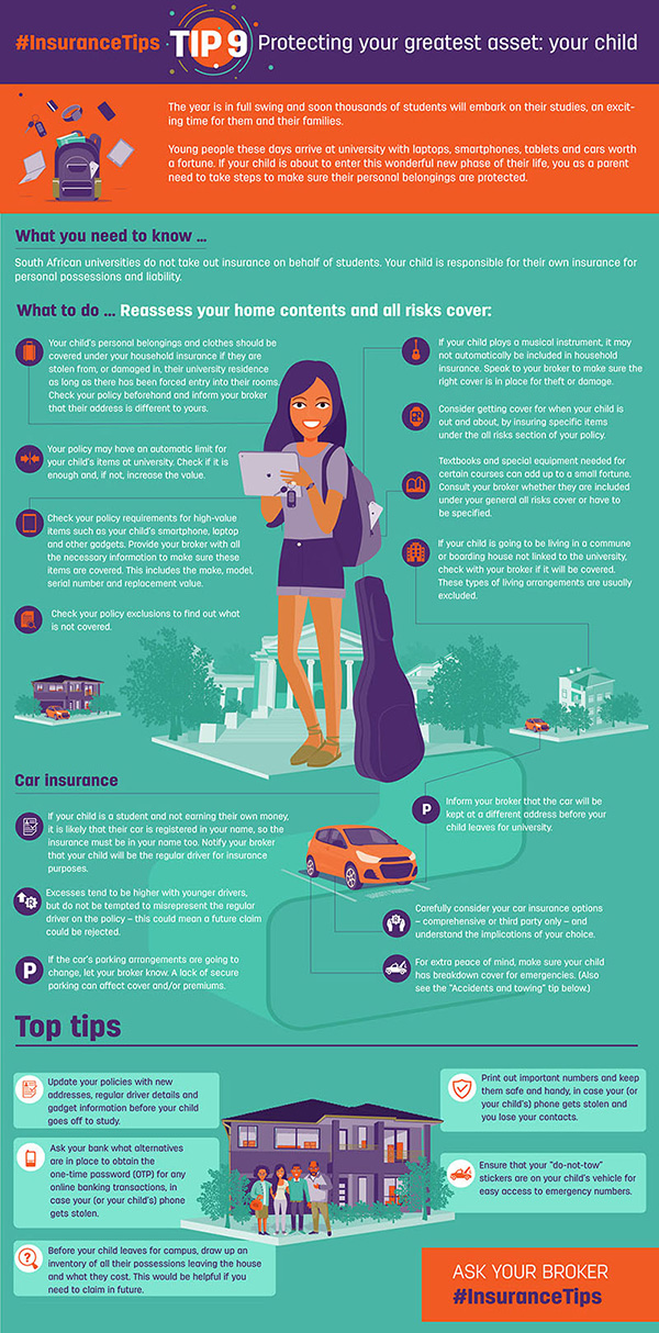 Inforgraphic containing tips on how to ensure your child is adequately covered for student-life.